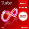 Vodafone Turbo Vodafone